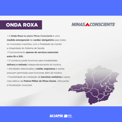No momento, você está visualizando Governo prorroga Onda Roxa em MG até 11 de abril