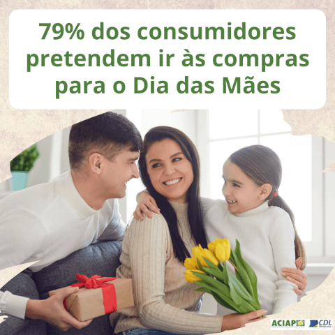 Leia mais sobre o artigo Levantamento aponta que roupas, calçados e acessórios devem ser os campeões de venda este ano