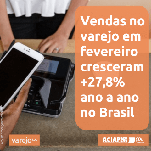 Leia mais sobre o artigo Em comparação com um cenário pré-pandemia, em fevereiro de 2020, as vendas no varejo cresceram 35,9% ano a ano