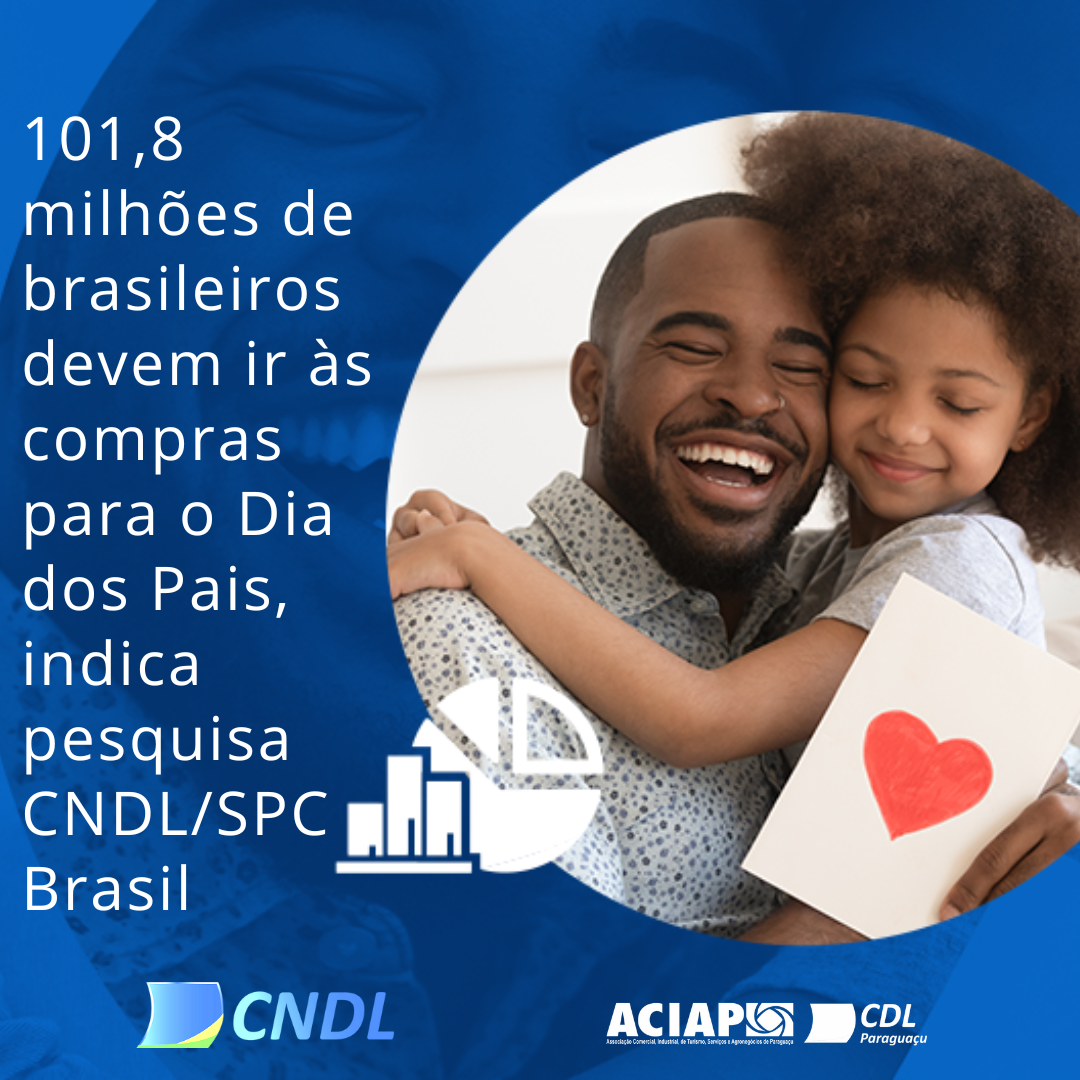 Leia mais sobre o artigo De acordo com a pesquisa, 63% dos consumidores pretendem comprar presentes no Dia dos Pais