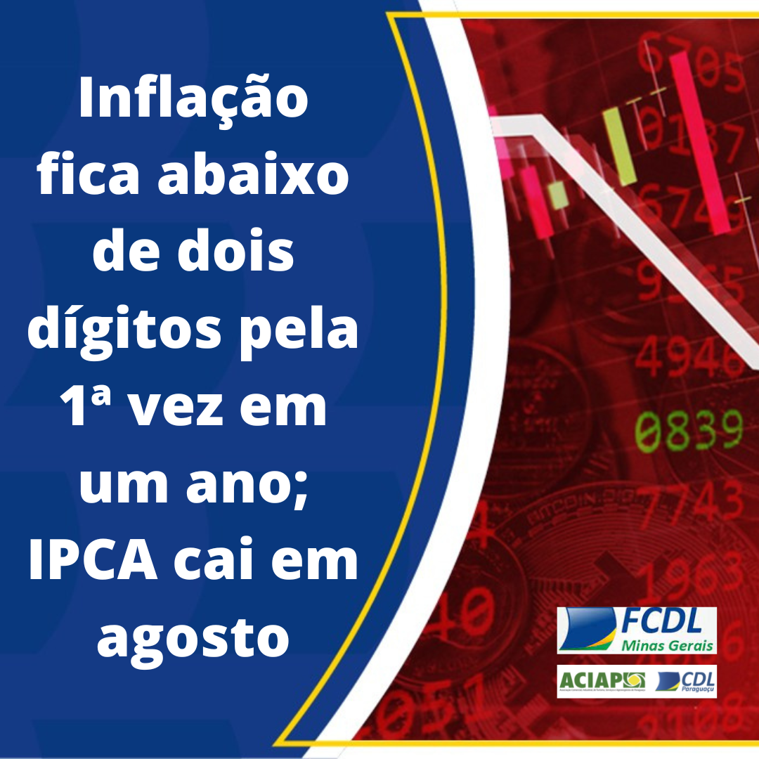 Leia mais sobre o artigo A alta atingiu 8,73% até agosto, após 10,07% até julho