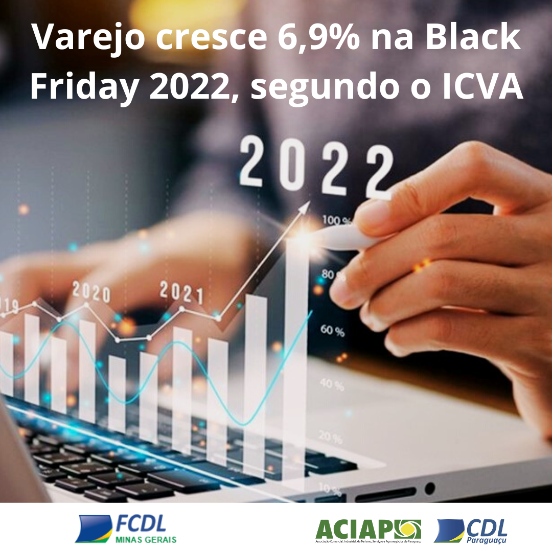No momento, você está visualizando Destaque é o e-commerce, com alta de 21,1%. Vendas físicas subiram 5,4%.