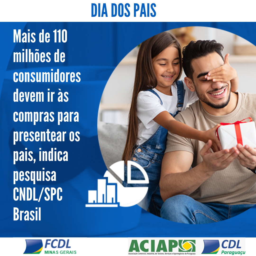 Leia mais sobre o artigo Dia dos Pais deve movimentar quase R$ 27 bilhões na economia este ano